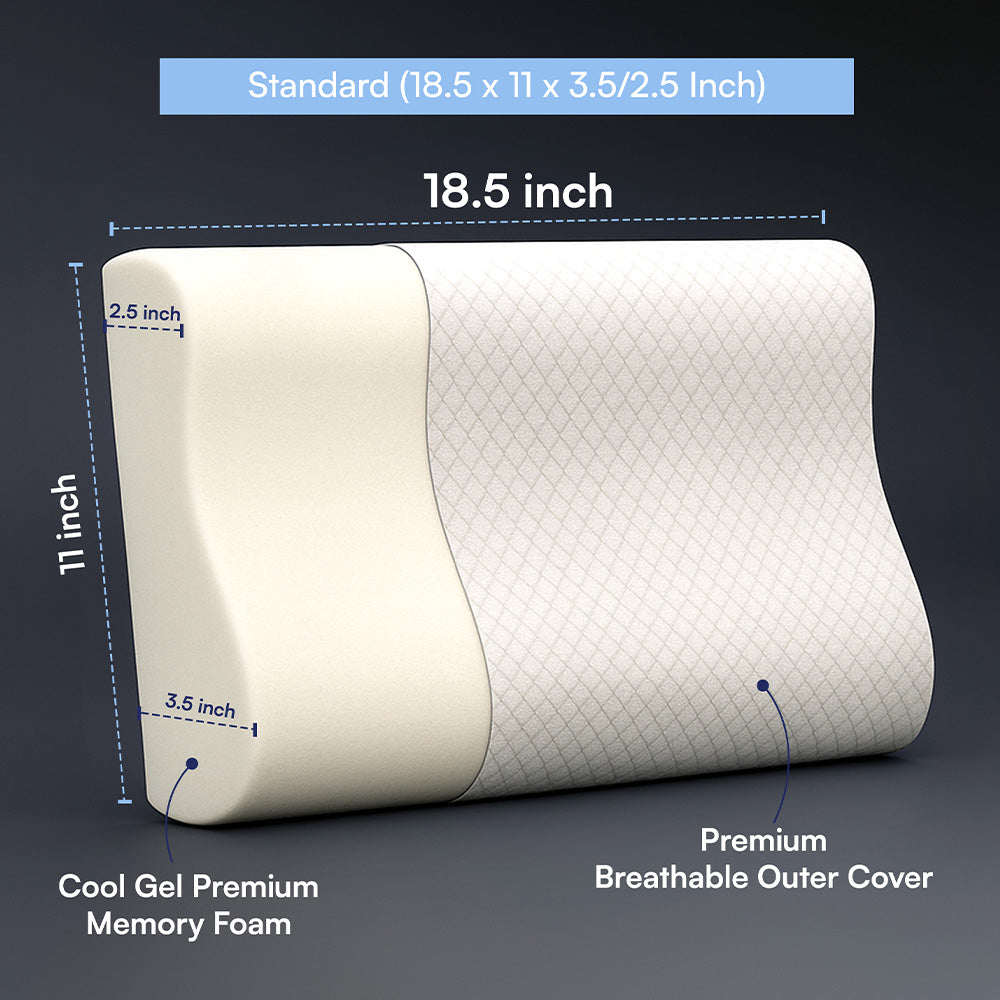 Premium Memory Foam Pillow